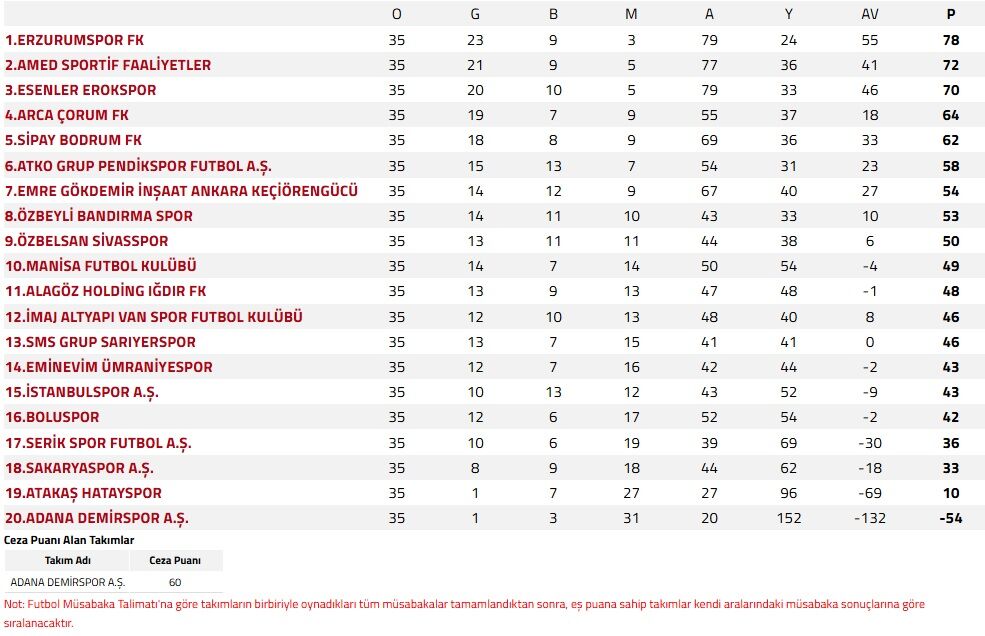 Whatsapp Image 2026 04 14 At 11.02.42