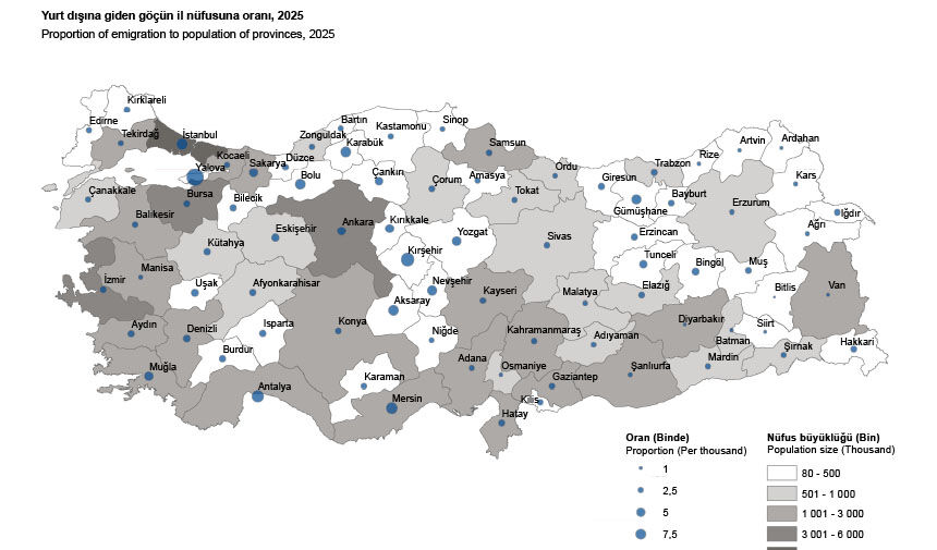 İl Göç
