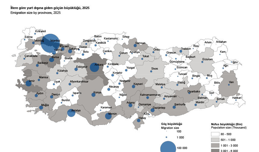 Yurt Dişina Gi̇den